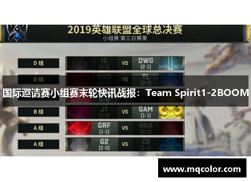 国际邀请赛小组赛末轮快讯战报：Team Spirit1-2BOOM
